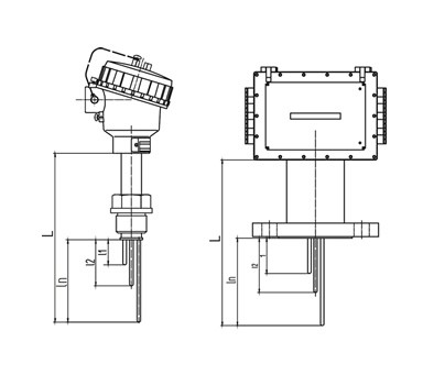 鎧裝多點偶和多點鎧裝偶